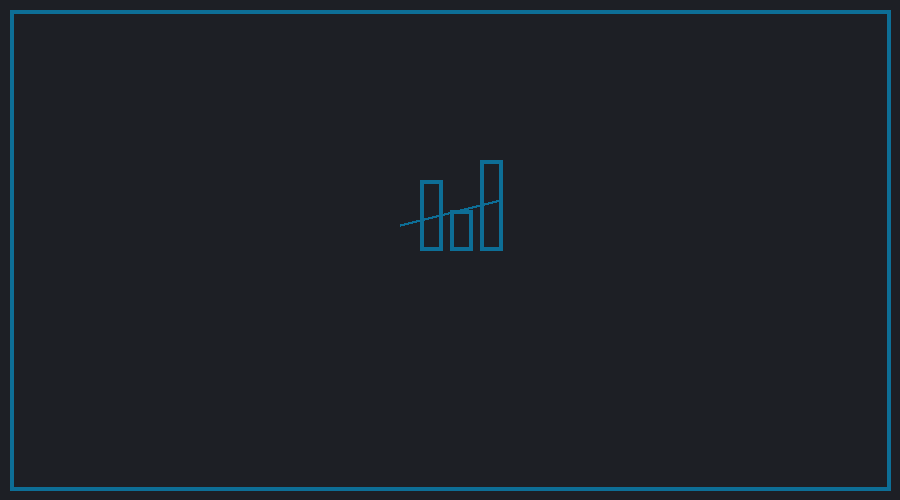 Dashboards para Concessionárias