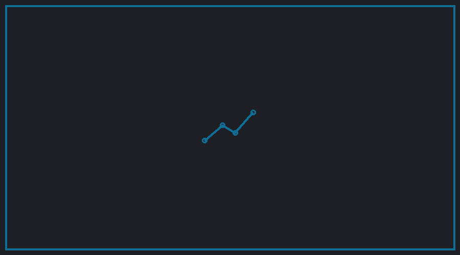 FinTalk